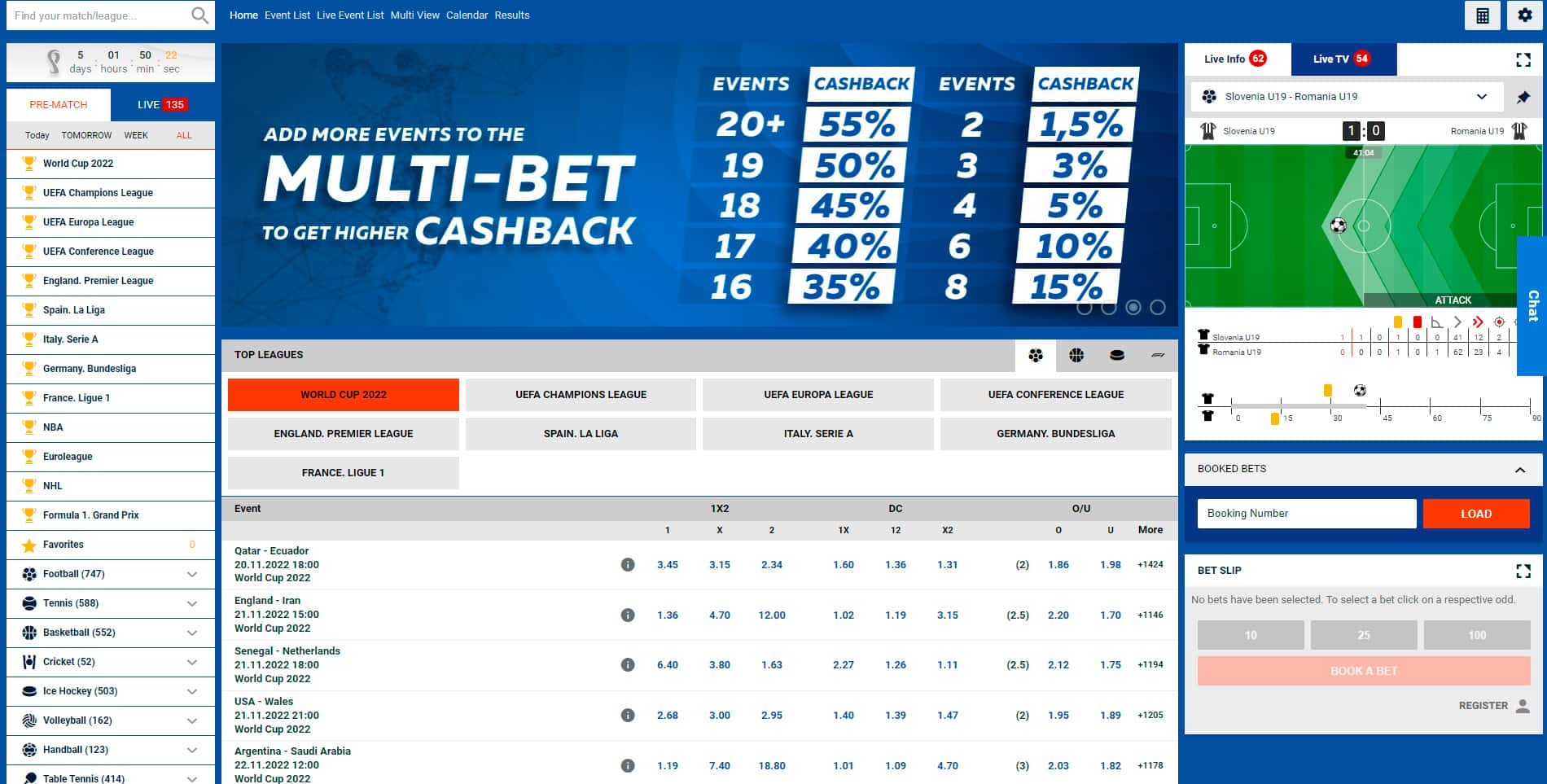 Captain marlin betting