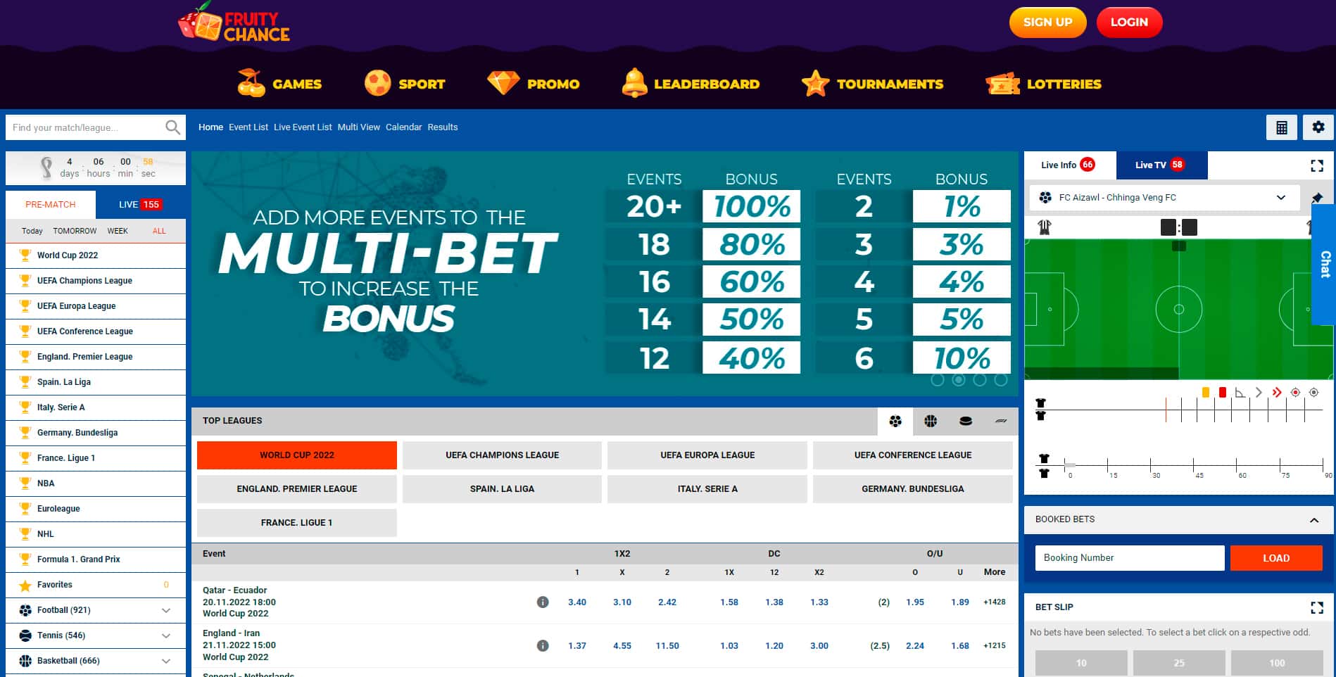 Fruity Chanse betting