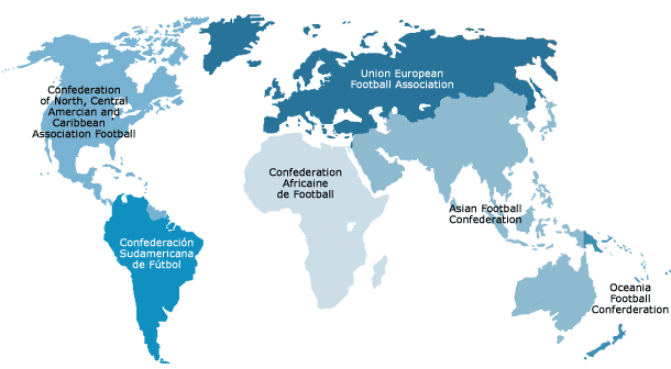 What Makes Countries Good at Football?